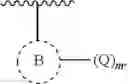 Fig. 07 - Certain chemical entities, compositions, and methods