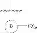 Fig. 167 - Certain chemical entities, compositions, and methods