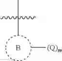 Fig. 85 - Certain chemical entities, compositions, and methods