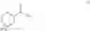 Fig. 45 - Hydrazide containing nuclear transport modulators and uses thereof