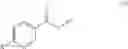 Fig. 08 - Substituted piperidinyltetrahydroquinolines
