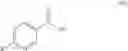 Fig. 11 - Substituted piperidinyltetrahydroquinolines