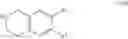 Fig. 22 - Substituted piperidinyltetrahydroquinolines