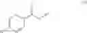 Fig. 79 - Substituted piperidinyltetrahydroquinolines