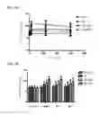 Fig. 03 - Compound having higher inhibitory activity on protein kinase G and preparation method thereof