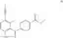 Fig. 76 - Compound having higher inhibitory activity on protein kinase G and preparation method thereof