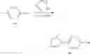 Fig. 170 - Imidazolone derivatives, pharmaceutical compositions and uses thereof