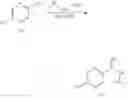 Fig. 196 - Imidazolone derivatives, pharmaceutical compositions and uses thereof