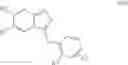 Fig. 08 - Triazolopyridine derivatives as modulators of TNF activity
