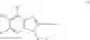Fig. 31 - Imidazopyridine derivatives as modulators of TNF activity
