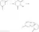 Fig. 29 - Tricyclic modulators of TNF signaling