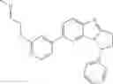 Fig. 528 - Tricyclic modulators of TNF signaling