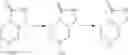 Fig. 69 - Tricyclic modulators of TNF signaling