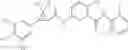 Fig. 225 - Molecules having pesticidal utility, and intermediates, compositions, and processes, related thereto