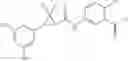 Fig. 264 - Molecules having pesticidal utility, and intermediates, compositions, and processes, related thereto