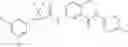 Fig. 712 - Molecules having pesticidal utility, and intermediates, compositions, and processes, related thereto
