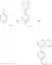 Fig. 04 - Indazolones as modulators of TNF signaling