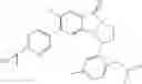 Fig. 101 - Indazolones as modulators of TNF signaling