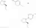 Fig. 17 - Indazolones as modulators of TNF signaling