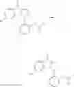 Fig. 40 - Indazolones as modulators of TNF signaling