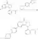 Fig. 41 - Indazolones as modulators of TNF signaling
