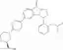 Fig. 52 - Indazolones as modulators of TNF signaling