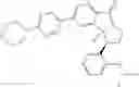 Fig. 91 - Indazolones as modulators of TNF signaling