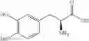 Fig. 47 - Pharmaceutical compositions comprising perillyl alcohol derivatives