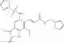 Fig. 90 - Compounds, compositions and methods for inhibiting CNKSR1