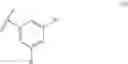 Fig. 09 - Gamma secretase modulators