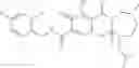 Fig. 196 - POLYCYCLIC CARBAMOYLPYRIDONE DERIVATIVE HAVING HIV INTEGRASE INHIBITORY ACTIVITY