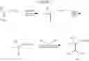 Fig. 11 - Soluble guanylate cyclase activators