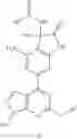 Fig. 22 - Soluble guanylate cyclase activators