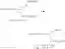 Fig. 32 - Beta-lactamase inhibitors