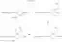 Fig. 40 - Beta-lactamase inhibitors
