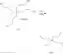 Fig. 13 - Synthesis method of alkoxysilanes