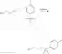 Fig. 45 - Oxidized lipids