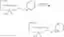 Fig. 48 - Oxidized lipids