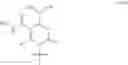 Fig. 113 - MODIFIED NUCLEIC ACID MOLECULES AND USES THEREOF