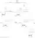 Fig. 196 - MODIFIED NUCLEIC ACID MOLECULES AND USES THEREOF