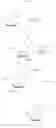 Fig. 199 - MODIFIED NUCLEIC ACID MOLECULES AND USES THEREOF
