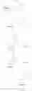 Fig. 205 - MODIFIED NUCLEIC ACID MOLECULES AND USES THEREOF