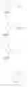 Fig. 208 - MODIFIED NUCLEIC ACID MOLECULES AND USES THEREOF