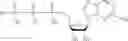 Fig. 252 - MODIFIED NUCLEIC ACID MOLECULES AND USES THEREOF