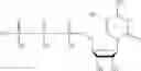 Fig. 282 - MODIFIED NUCLEIC ACID MOLECULES AND USES THEREOF