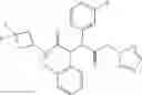 Fig. 43 - THERAPEUTICALLY ACTIVE COMPOUNDS AND THEIR METHODS OF USE