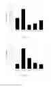 Fig. 09 - Method for preventing or treating heart diseases by using a composition containing an isolated peptide