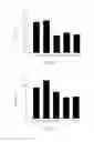 Fig. 13 - Method for preventing or treating heart diseases by using a composition containing an isolated peptide