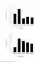 Fig. 15 - Method for preventing or treating heart diseases by using a composition containing an isolated peptide