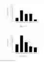 Fig. 19 - Method for preventing or treating heart diseases by using a composition containing an isolated peptide